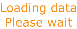 Loading data Please wait